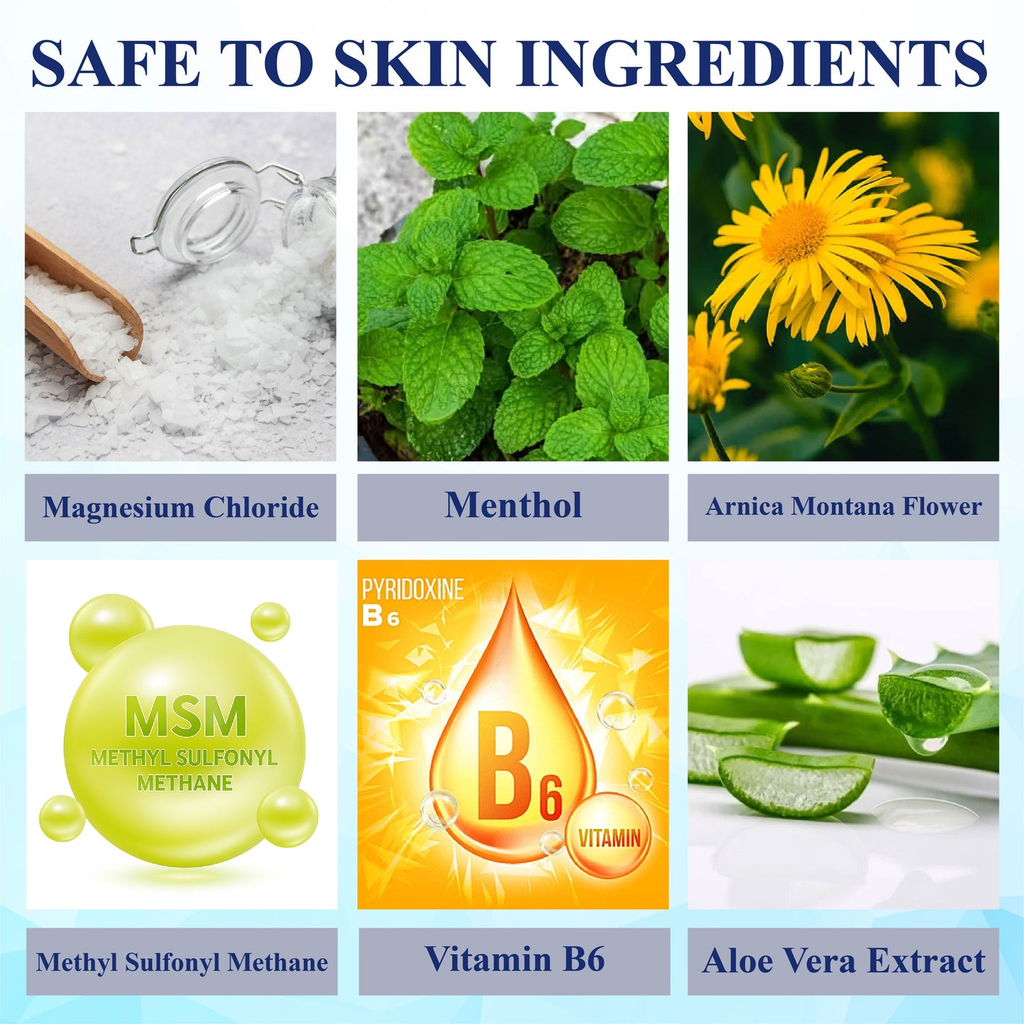 MagniSooth Ρολ-Ον για Ανακούφιση Νευρικού Πόνου