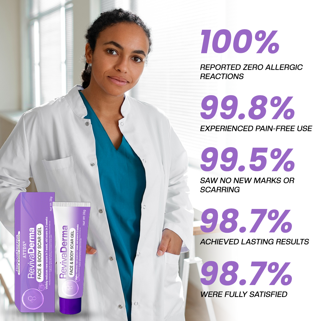 Τζελ RevivaDerma για Ουλές Προσώπου & Σώματος