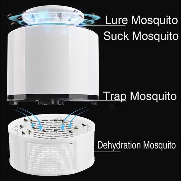 MosquitoTerminator Λάμπα Εξολόθρευσης Κουνουπιών